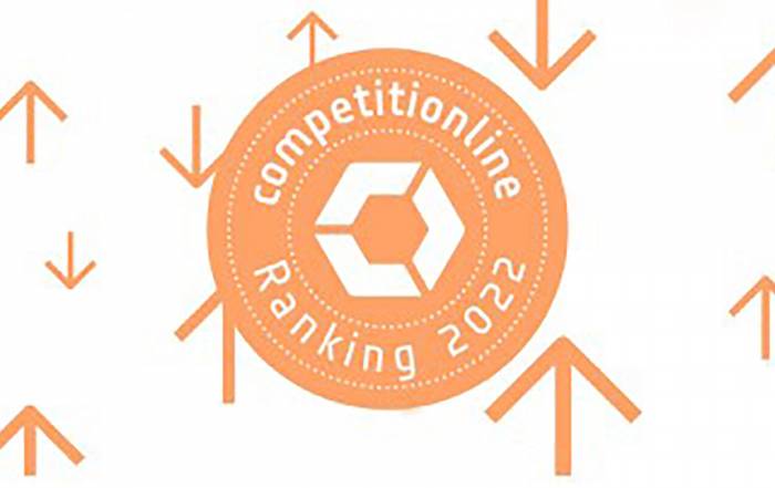 competitionline Ranking 2022